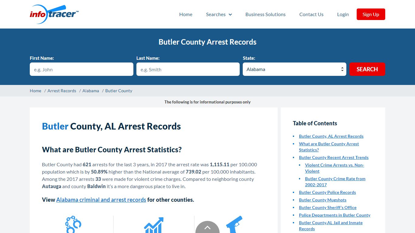 Butler County, AL Arrests, Mugshots & Jail Records - InfoTracer